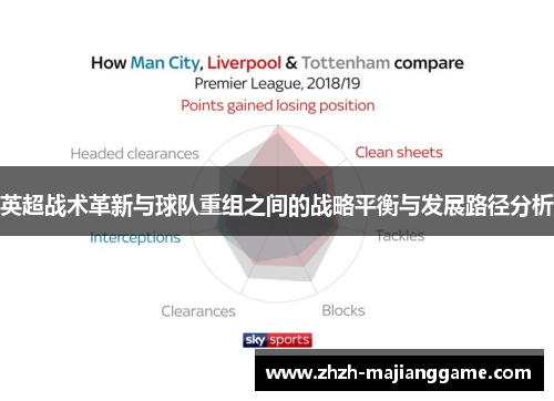 英超战术革新与球队重组之间的战略平衡与发展路径分析