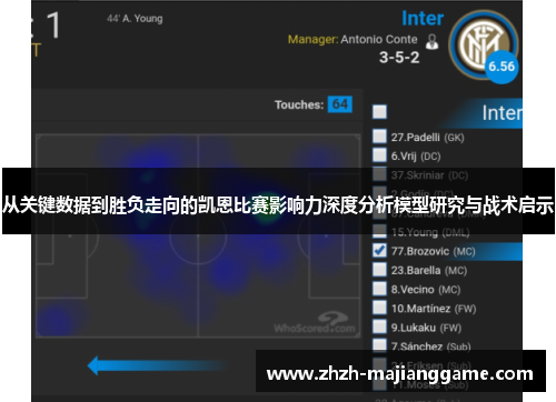 从关键数据到胜负走向的凯恩比赛影响力深度分析模型研究与战术启示 从关键数据到胜负走向的凯恩比赛影响力深度分析模型研究与战术启示