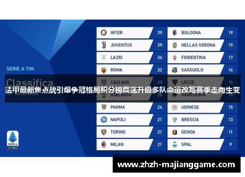 法甲最新焦点战引爆争冠格局积分榜震荡升级多队命运改写赛季走向生变 法甲最新焦点战引爆争冠格局积分榜震荡升级多队命运改写赛季走向生变