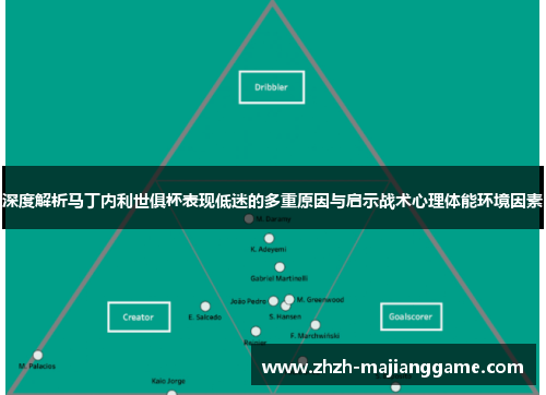 深度解析马丁内利世俱杯表现低迷的多重原因与启示战术心理体能环境因素