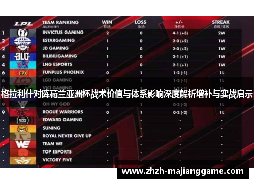 格拉利什对阵荷兰亚洲杯战术价值与体系影响深度解析增补与实战启示 格拉利什对阵荷兰亚洲杯战术价值与体系影响深度解析增补与实战启示