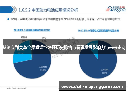 从创立到变革全景解读欧联杯历史脉络与赛事发展影响力与未来走向 从创立到变革全景解读欧联杯历史脉络与赛事发展影响力与未来走向