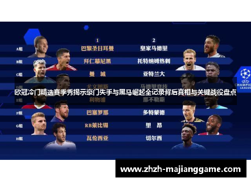 欧冠冷门精选赛季秀揭示豪门失手与黑马崛起全记录背后真相与关键战役盘点 欧冠冷门精选赛季秀揭示豪门失手与黑马崛起全记录背后真相与关键战役盘点