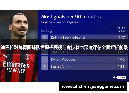 迪巴拉对阵德国球队世俱杯表现与竞技状态深度评估全面解析前景 迪巴拉对阵德国球队世俱杯表现与竞技状态深度评估全面解析前景