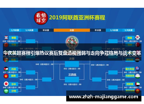 今夜英超赛程引爆热议赛后复盘透视强弱与走向争冠格局与战术变革 今夜英超赛程引爆热议赛后复盘透视强弱与走向争冠格局与战术变革