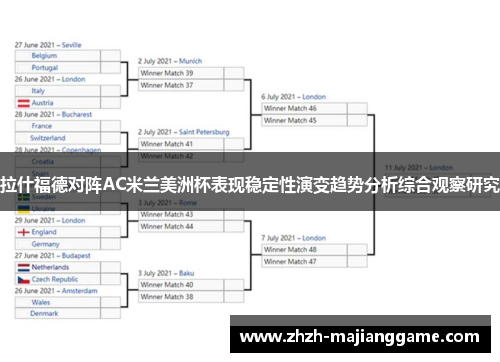 拉什福德对阵AC米兰美洲杯表现稳定性演变趋势分析综合观察研究 拉什福德对阵AC米兰美洲杯表现稳定性演变趋势分析综合观察研究