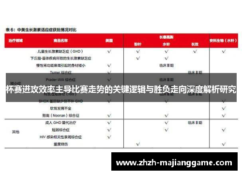 杯赛进攻效率主导比赛走势的关键逻辑与胜负走向深度解析研究