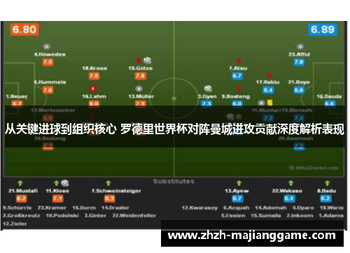 从关键进球到组织核心 罗德里世界杯对阵曼城进攻贡献深度解析表现